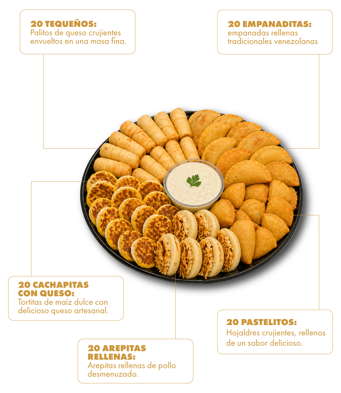 Catering Tray